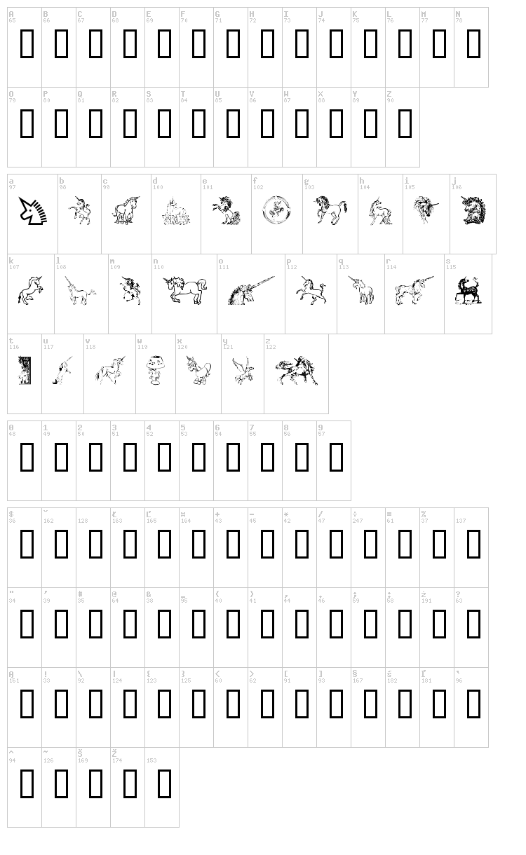 Gail's Unicorn font map
